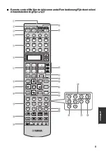 Preview for 134 page of Yamaha HTR-6160 Owner'S Manual