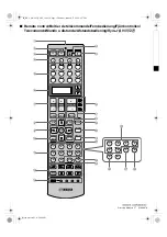 Preview for 142 page of Yamaha HTR-6160 Owner'S Manual