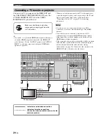 Предварительный просмотр 24 страницы Yamaha HTR-6180 Owner'S Manual