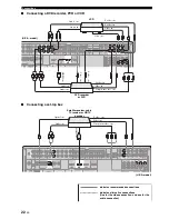 Предварительный просмотр 26 страницы Yamaha HTR-6180 Owner'S Manual