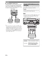 Предварительный просмотр 30 страницы Yamaha HTR-6180 Owner'S Manual