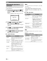 Предварительный просмотр 50 страницы Yamaha HTR-6180 Owner'S Manual