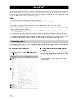 Предварительный просмотр 74 страницы Yamaha HTR-6180 Owner'S Manual