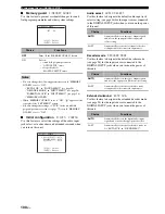 Предварительный просмотр 104 страницы Yamaha HTR-6180 Owner'S Manual