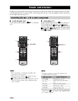 Предварительный просмотр 106 страницы Yamaha HTR-6180 Owner'S Manual