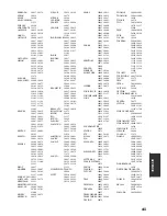 Предварительный просмотр 145 страницы Yamaha HTR-6180 Owner'S Manual