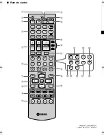 Предварительный просмотр 152 страницы Yamaha HTR-6180 Owner'S Manual