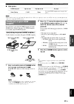 Предварительный просмотр 27 страницы Yamaha HTR 6230 - AV Receiver Owner'S Manual