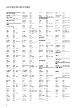 Предварительный просмотр 54 страницы Yamaha HTR 6230 - AV Receiver Owner'S Manual