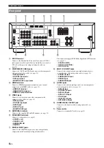 Preview for 10 page of Yamaha HTR-6230 Owner'S Manual