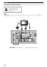 Preview for 16 page of Yamaha HTR-6230 Owner'S Manual