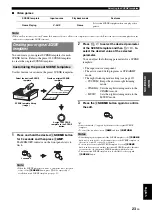 Preview for 27 page of Yamaha HTR-6230 Owner'S Manual