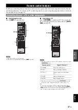 Preview for 41 page of Yamaha HTR-6230 Owner'S Manual