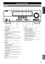 Preview for 59 page of Yamaha HTR-6230 Owner'S Manual