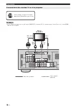 Preview for 68 page of Yamaha HTR-6230 Owner'S Manual