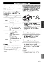 Preview for 77 page of Yamaha HTR-6230 Owner'S Manual