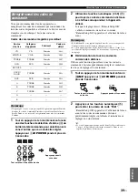 Preview for 95 page of Yamaha HTR-6230 Owner'S Manual