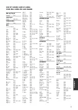 Preview for 107 page of Yamaha HTR-6230 Owner'S Manual