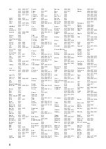 Preview for 108 page of Yamaha HTR-6230 Owner'S Manual