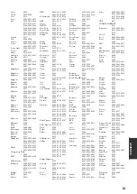 Preview for 109 page of Yamaha HTR-6230 Owner'S Manual