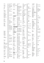 Preview for 110 page of Yamaha HTR-6230 Owner'S Manual