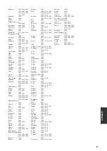 Preview for 111 page of Yamaha HTR-6230 Owner'S Manual