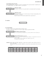 Preview for 37 page of Yamaha HTR-6230 Service Manual