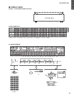 Preview for 39 page of Yamaha HTR-6230 Service Manual