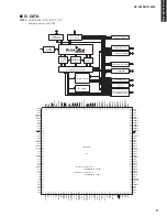 Preview for 41 page of Yamaha HTR-6230 Service Manual