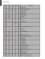 Preview for 42 page of Yamaha HTR-6230 Service Manual