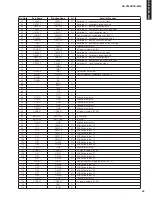 Preview for 43 page of Yamaha HTR-6230 Service Manual