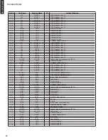 Preview for 44 page of Yamaha HTR-6230 Service Manual