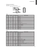 Preview for 45 page of Yamaha HTR-6230 Service Manual