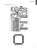 Preview for 49 page of Yamaha HTR-6230 Service Manual