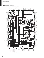 Preview for 52 page of Yamaha HTR-6230 Service Manual