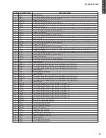 Preview for 53 page of Yamaha HTR-6230 Service Manual