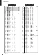 Preview for 85 page of Yamaha HTR-6230 Service Manual