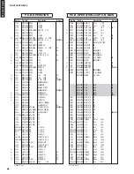 Preview for 87 page of Yamaha HTR-6230 Service Manual