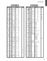 Preview for 88 page of Yamaha HTR-6230 Service Manual