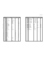 Preview for 92 page of Yamaha HTR-6230 Service Manual