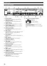 Preview for 6 page of Yamaha HTR-62300 Owner'S Manual