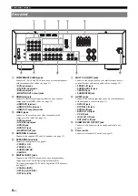 Preview for 8 page of Yamaha HTR-62300 Owner'S Manual