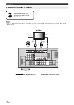 Preview for 14 page of Yamaha HTR-62300 Owner'S Manual