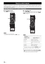 Preview for 38 page of Yamaha HTR-62300 Owner'S Manual