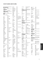 Preview for 51 page of Yamaha HTR-62300 Owner'S Manual