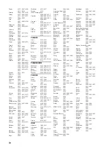 Preview for 54 page of Yamaha HTR-62300 Owner'S Manual