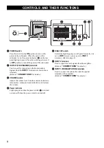 Preview for 77 page of Yamaha HTR-62300 Owner'S Manual