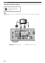 Preview for 16 page of Yamaha HTR-6230BL Owner'S Manual