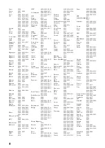 Preview for 56 page of Yamaha HTR-6230BL Owner'S Manual