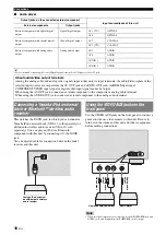 Preview for 20 page of Yamaha HTR 6250 - AV Receiver Owner'S Manual